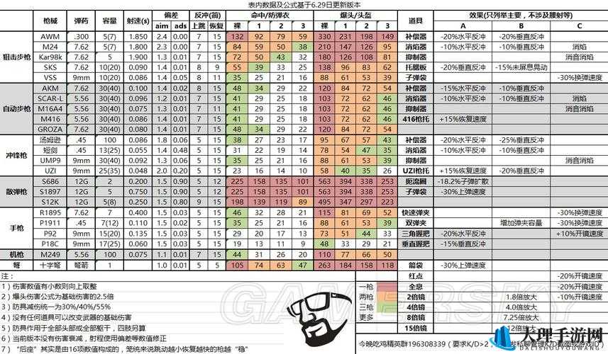 绝地求生大逃杀高效组队策略与技巧指南